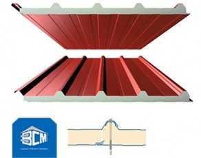 Ø³Ø§Ù†Ø¯ÙˆÛŒÚ† Ù¾Ø§Ù†Ù„ Ú†ÛŒØ³ØªØŸ